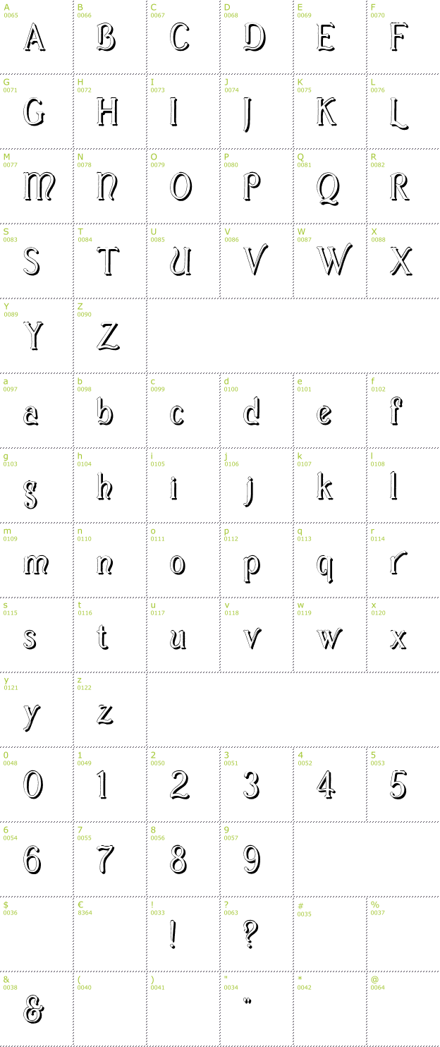 Character Mini-Map: Casua Shadowed font
