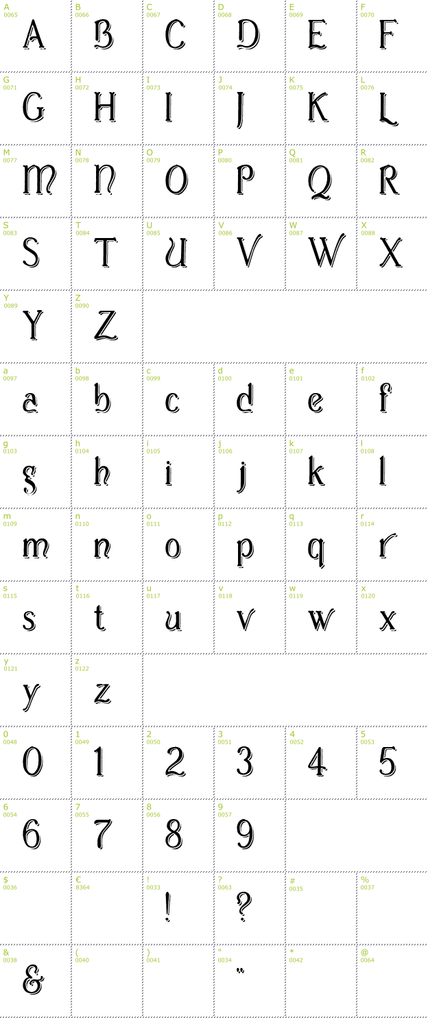 Character Mini-Map: Casua Shopsign font
