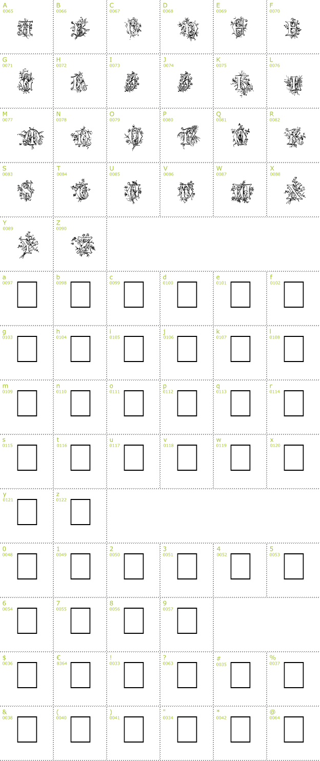 Character Mini-Map: Cherubim Initials font