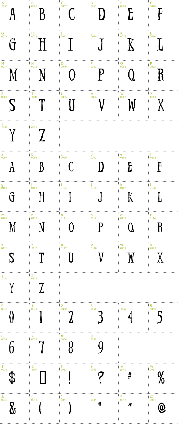 Character Mini-Map: Demon Night font