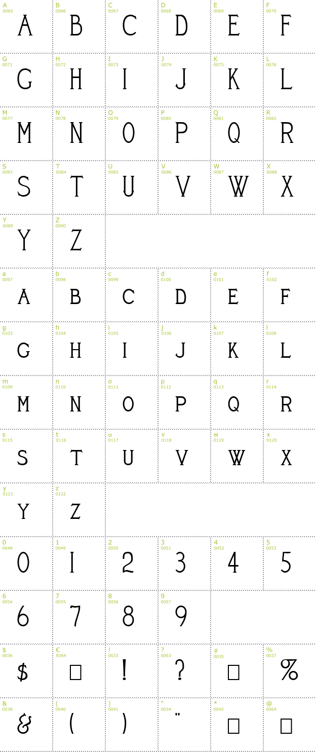 Character Mini-Map: Cleaver's Juvenia font