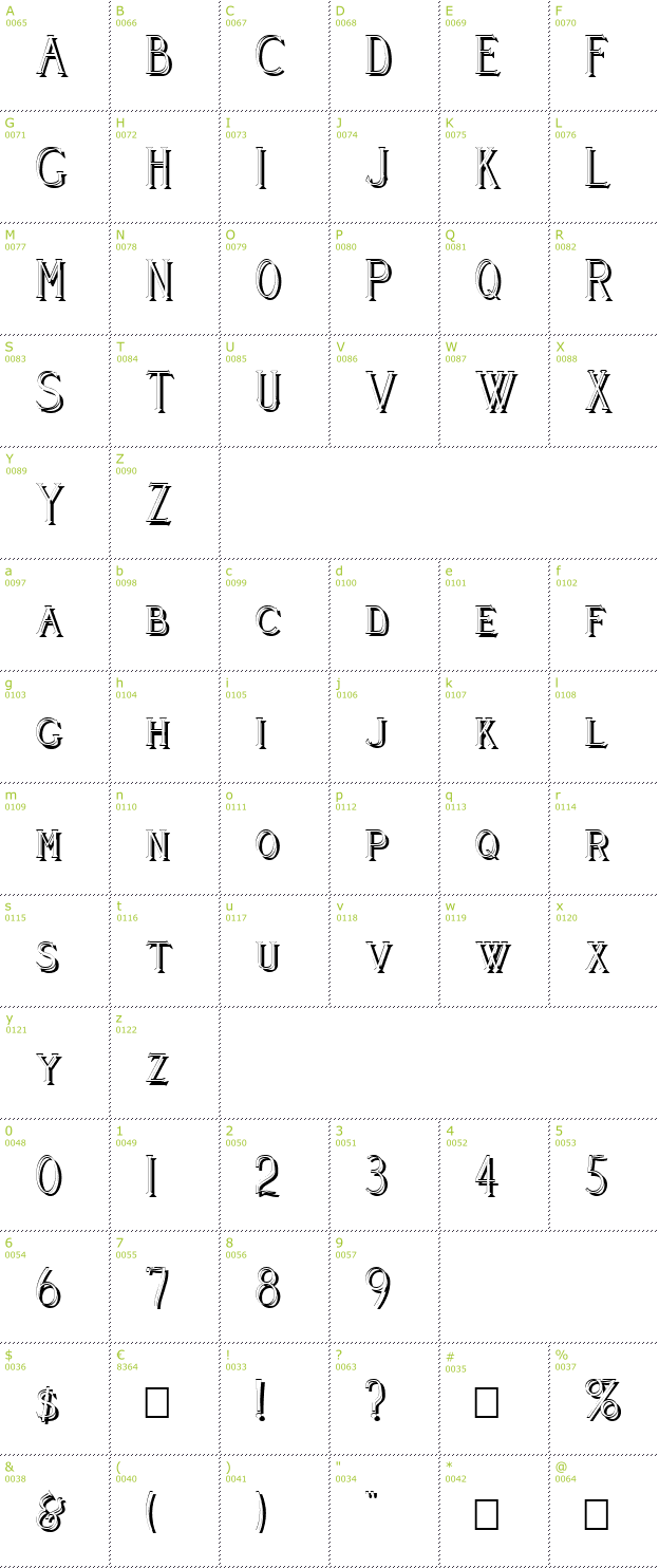 Character Mini-Map: Cleaver's Juvenia Shadowed font