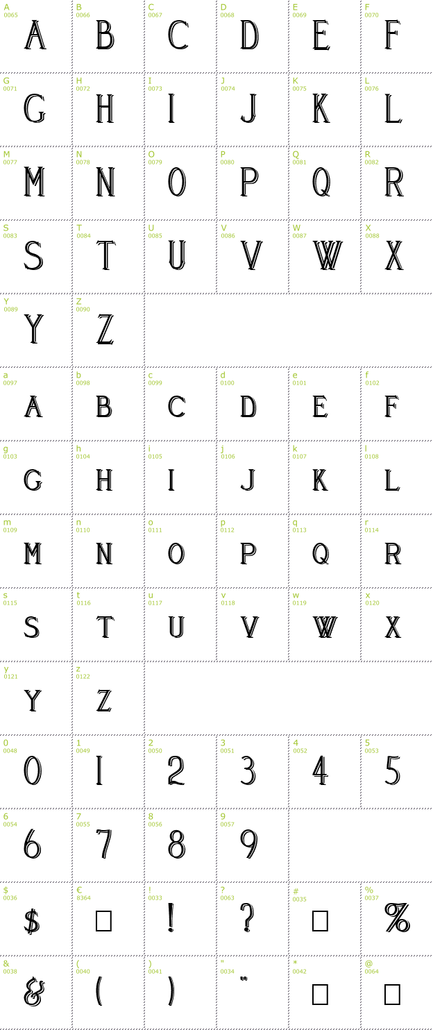 Character Mini-Map: Cleaver's Juvenia Blocked font