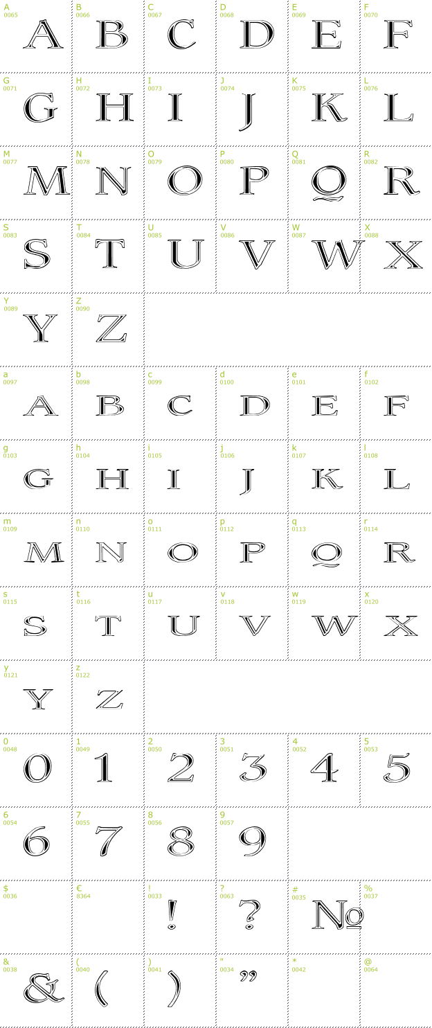 Character Mini-Map: Coltaine No 1 font