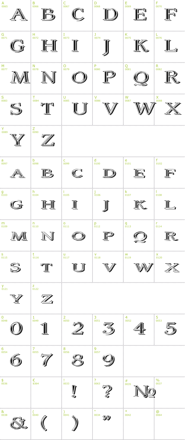 Character Mini-Map: Coltaine No 2 font