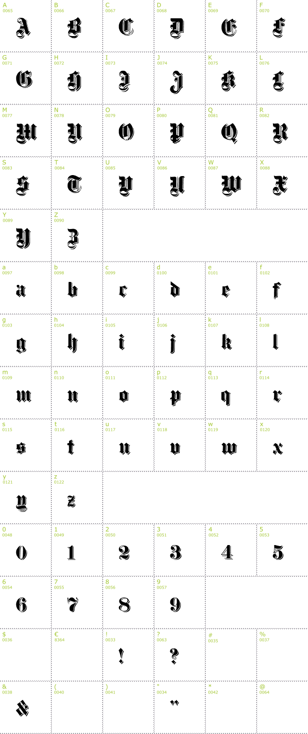 Character Mini-Map: Dampfplatz Shadow font