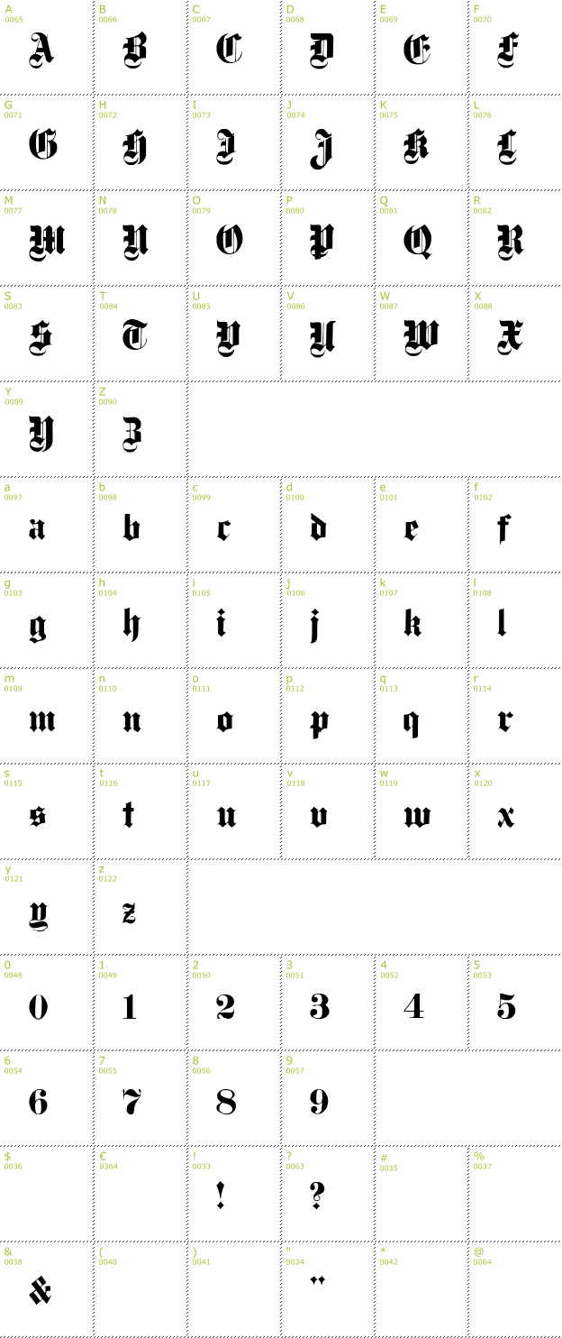 Character Mini-Map: Dampfplatz Solid font