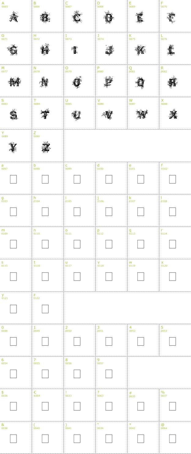 Character Mini-Map: Deep Woods Initials font