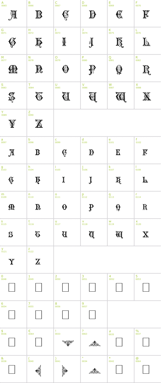 Character Mini-Map: Emporium Capitals font