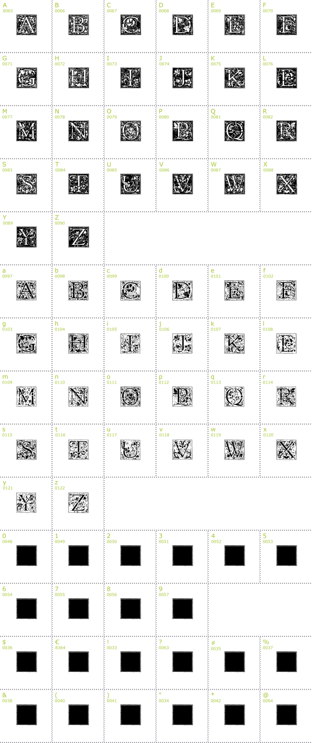 Character Mini-Map: Florana Initials font