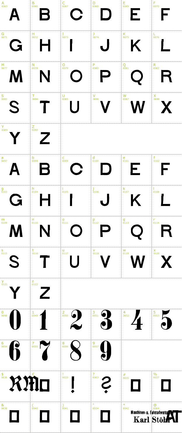 Character Mini-Map: Sthr Numbers font