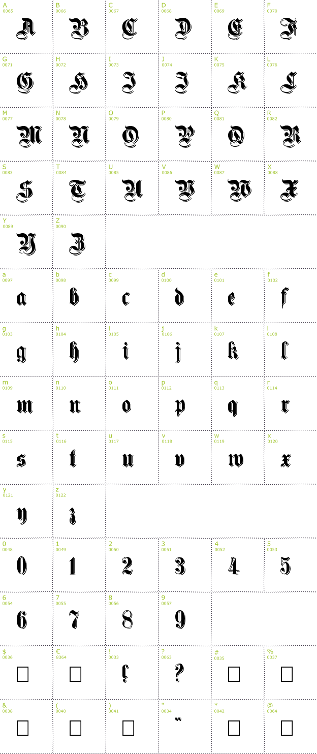 Character Mini-Map: Germanica Family Shadowed font