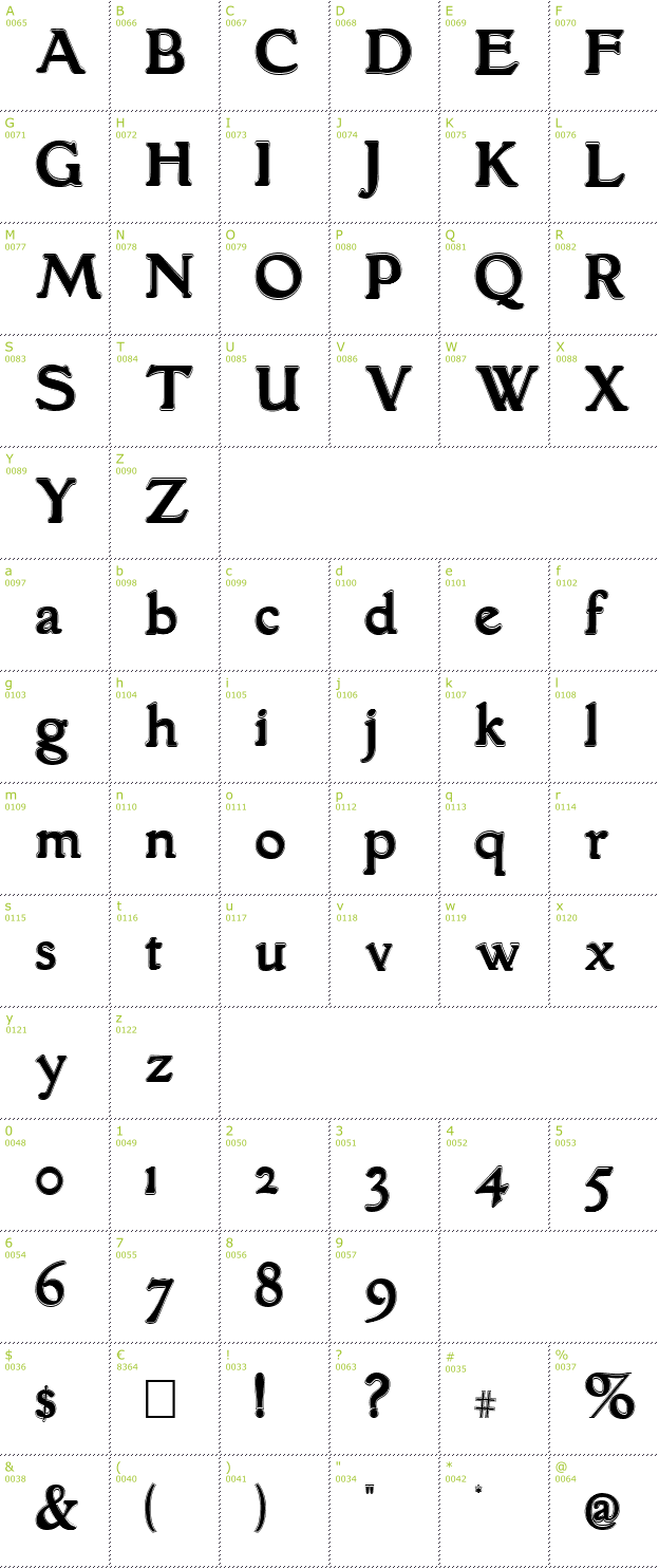 Character Mini-Map: Grantham Outline font