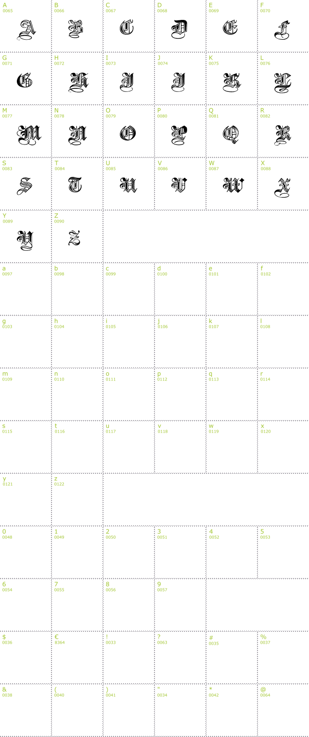 Character Mini-Map: Halftone font