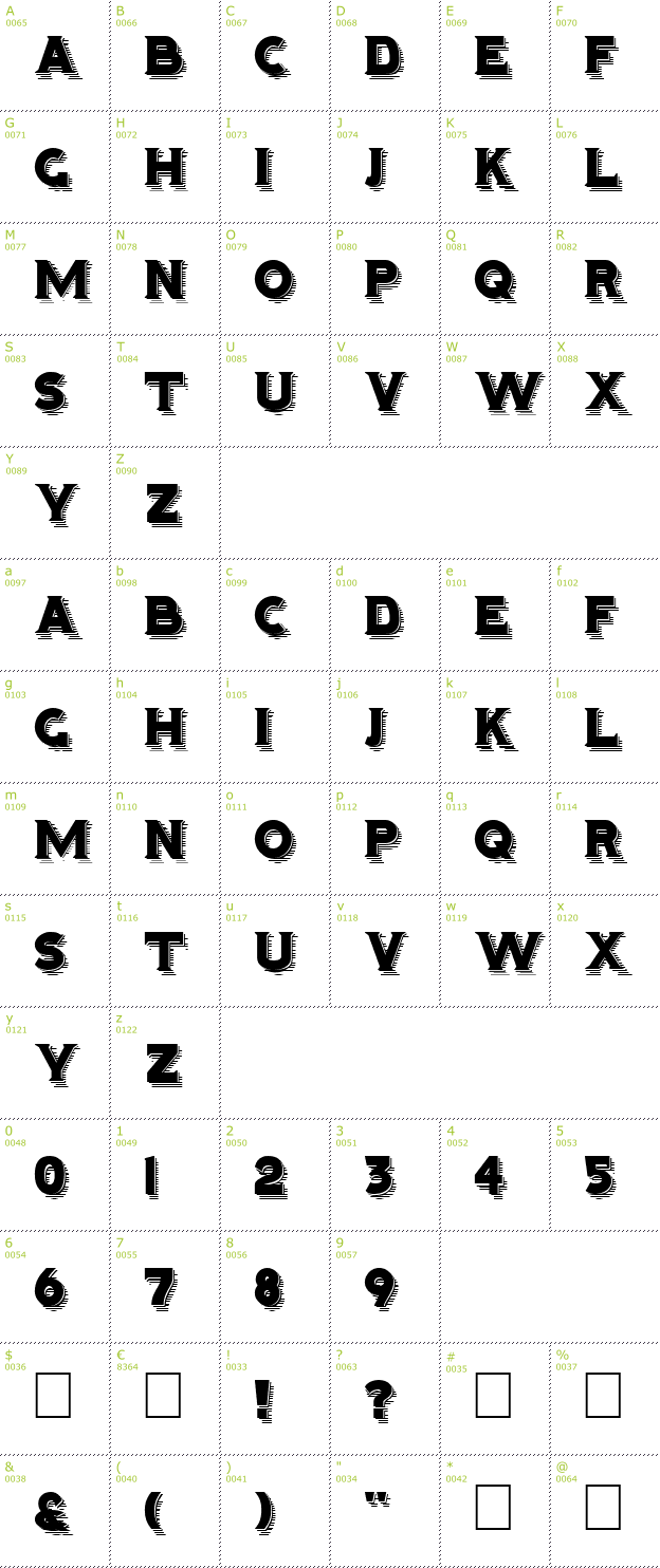 Character Mini-Map: Hominis font