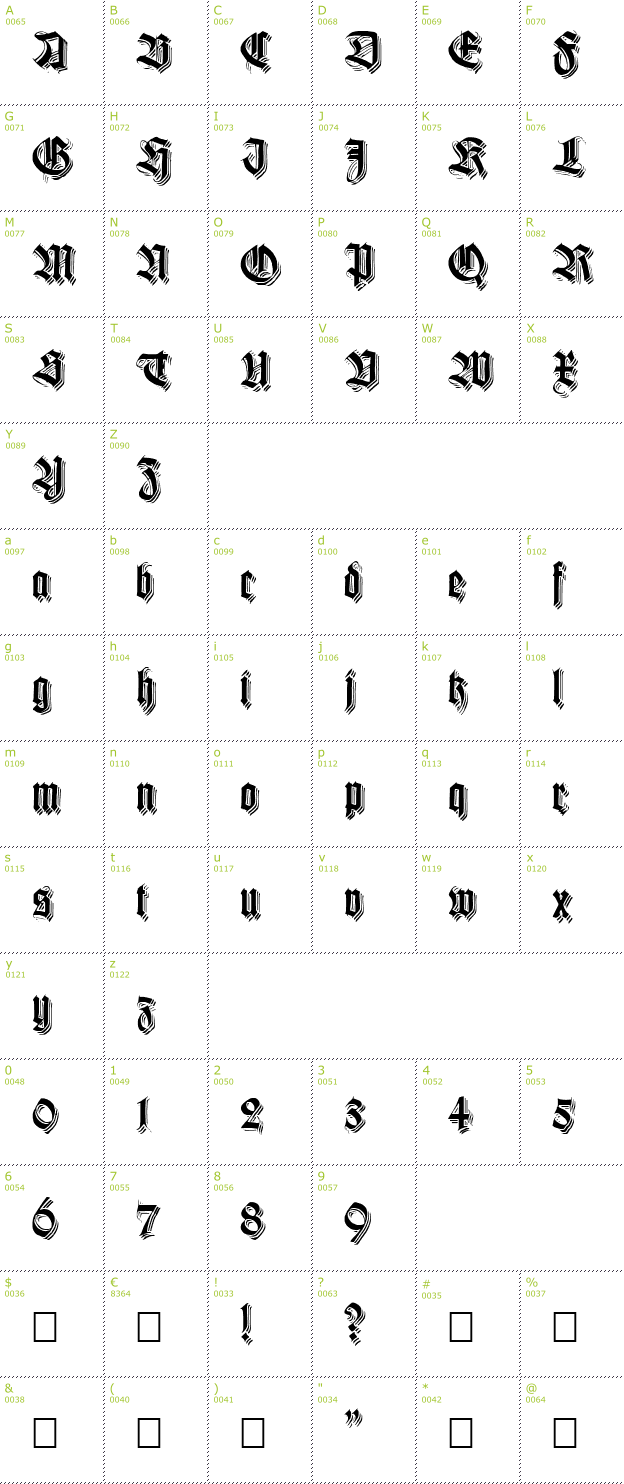 Character Mini-Map: Killigrew Stacatto font