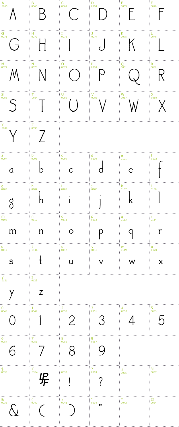 Character Mini-Map: Landsdowne font