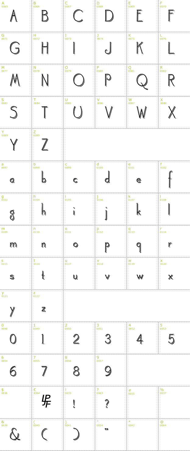 Character Mini-Map: Landsdowne Shadowed font
