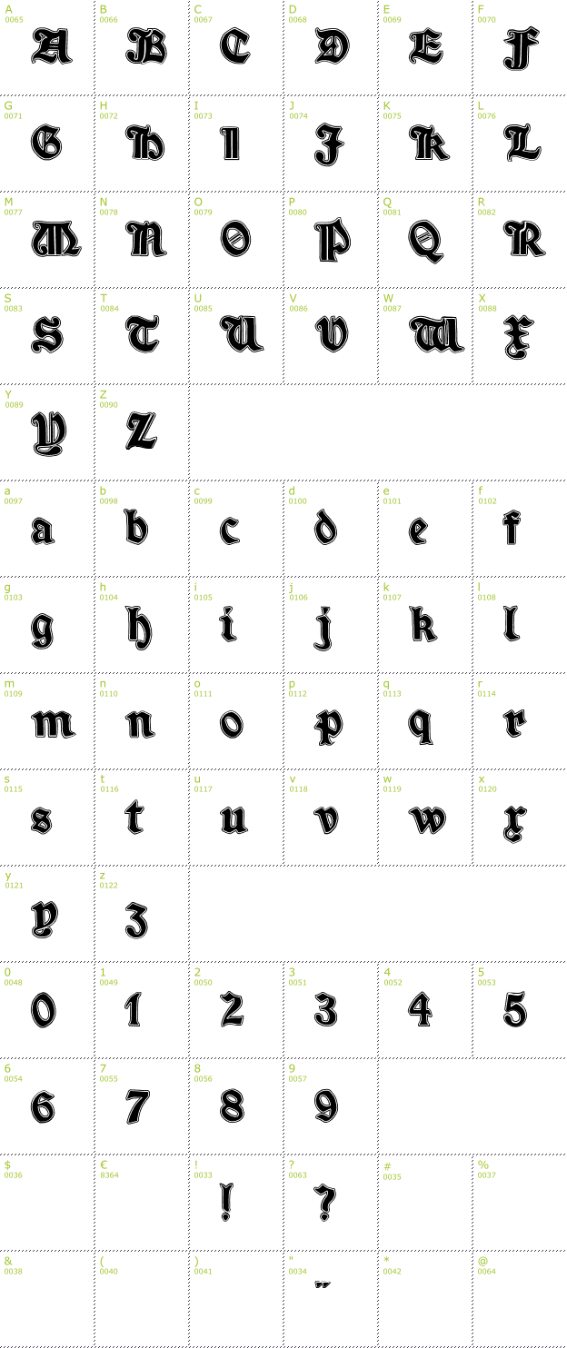 Character Mini-Map: Minim Outline font