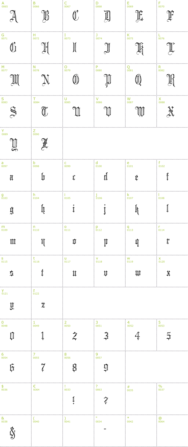 Character Mini-Map: Minster 2 font