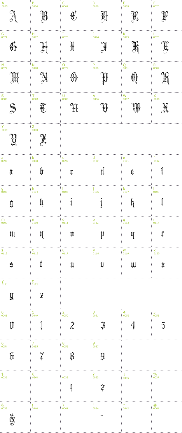 Character Mini-Map: Minster 5 font