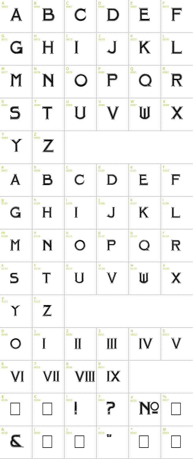 Character Mini-Map: Mosaic Inline font