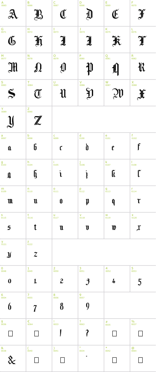 Character Mini-Map: Mottisfont No3 font