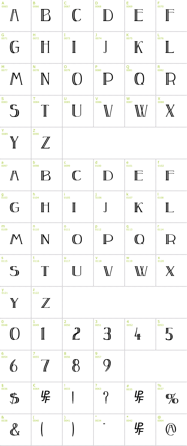 Character Mini-Map: Peake Doubled font