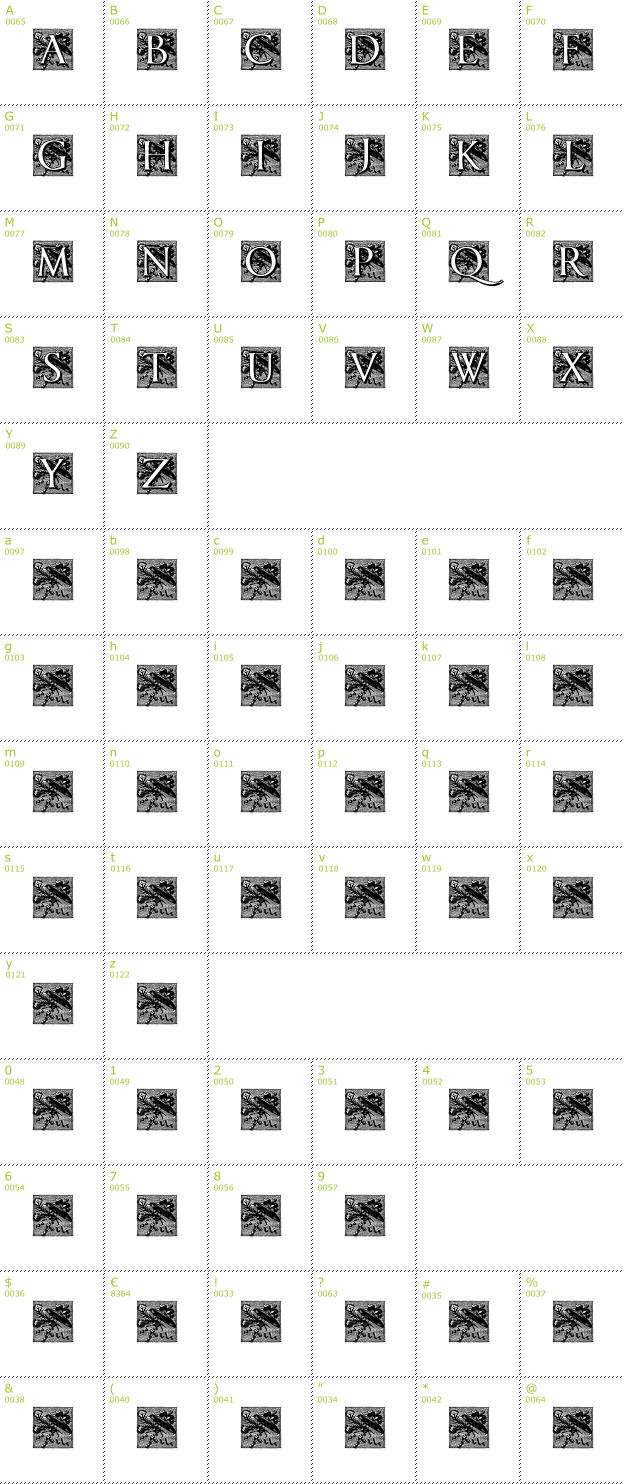 Character Mini-Map: Pompadour Initials font