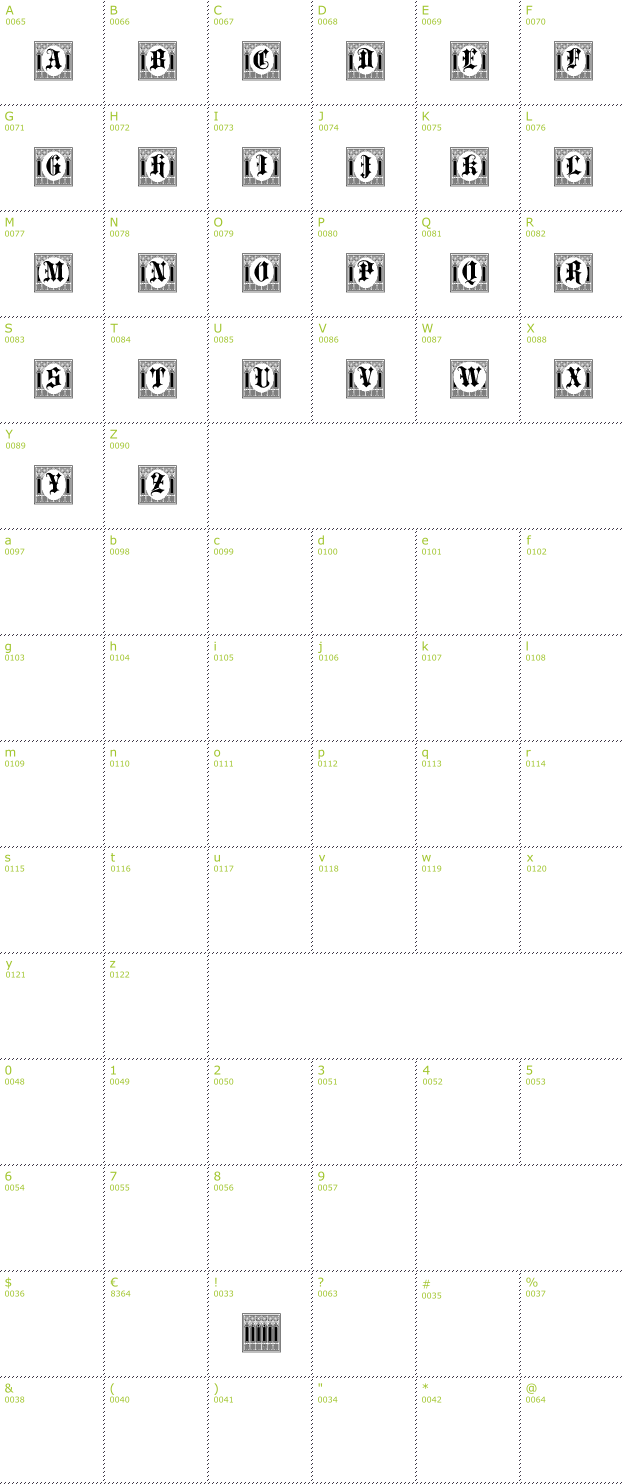 Character Mini-Map: Portculliard Initials font