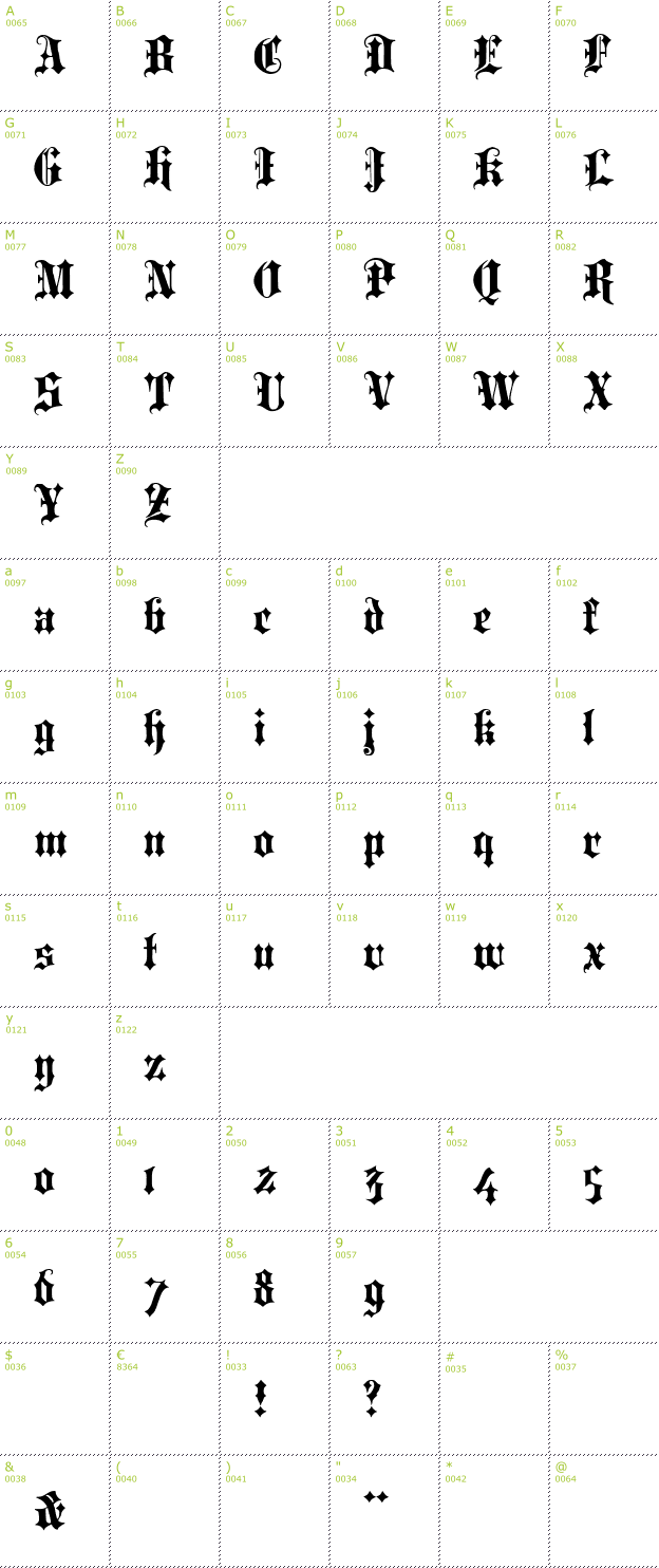 Character Mini-Map: Portcullion font