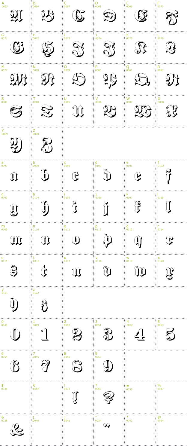 Character Mini-Map: Proclamate Embossed font