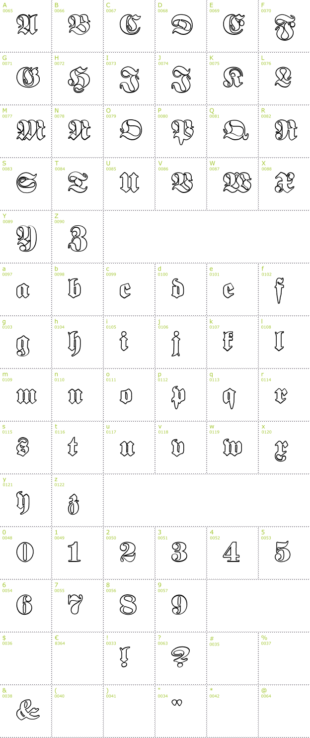 Character Mini-Map: Proclamate Outline font
