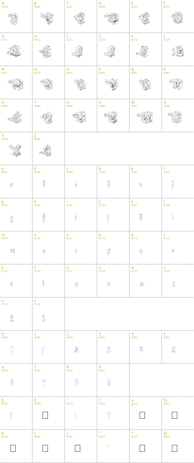 Character Mini-Map: Ruritania Outline font