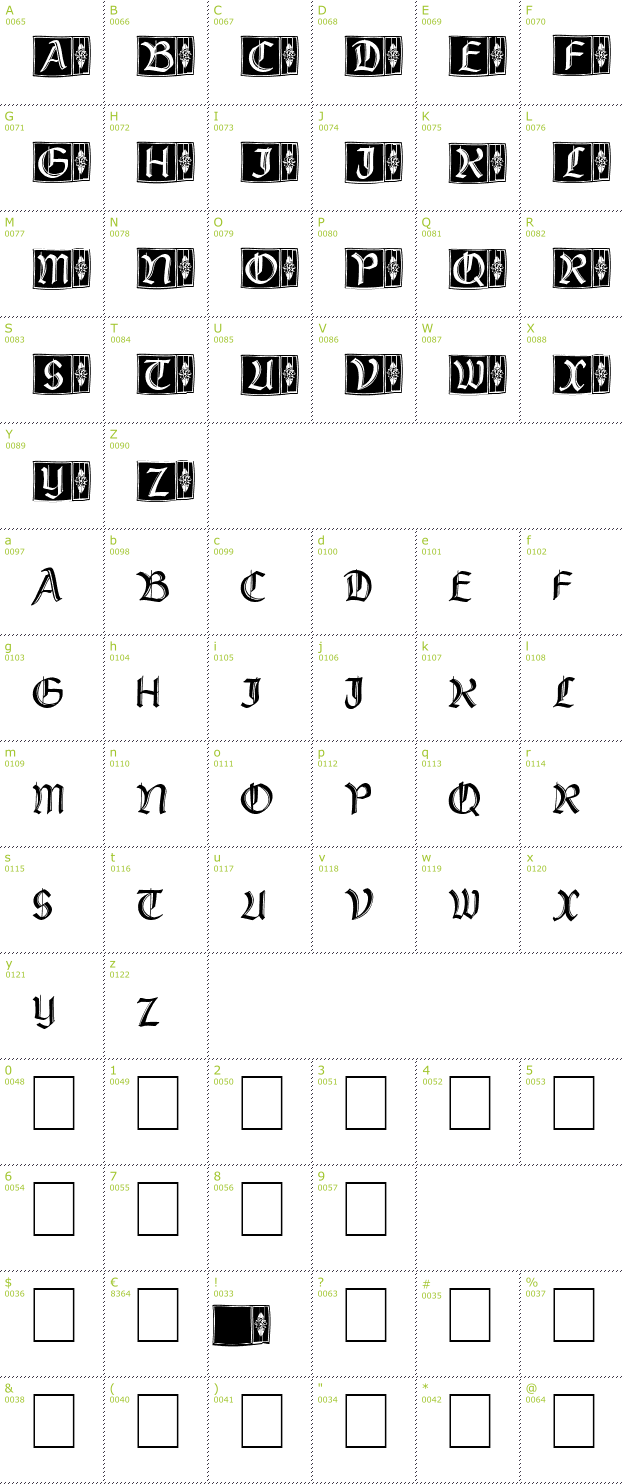 Character Mini-Map: Rustick Capitals font