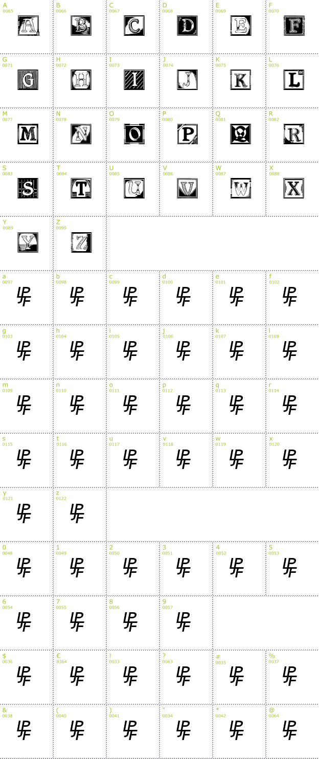 Character Mini-Map: Shrewsbury Initials font