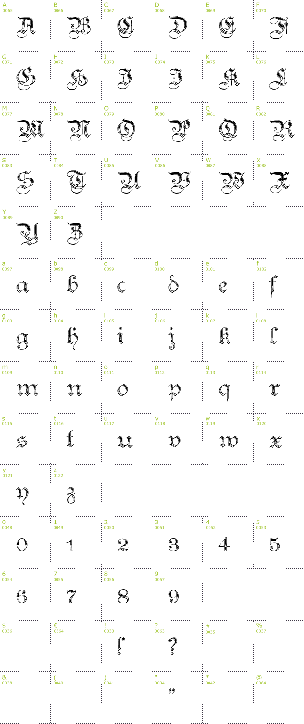 Character Mini-Map: Teutonic 4 font