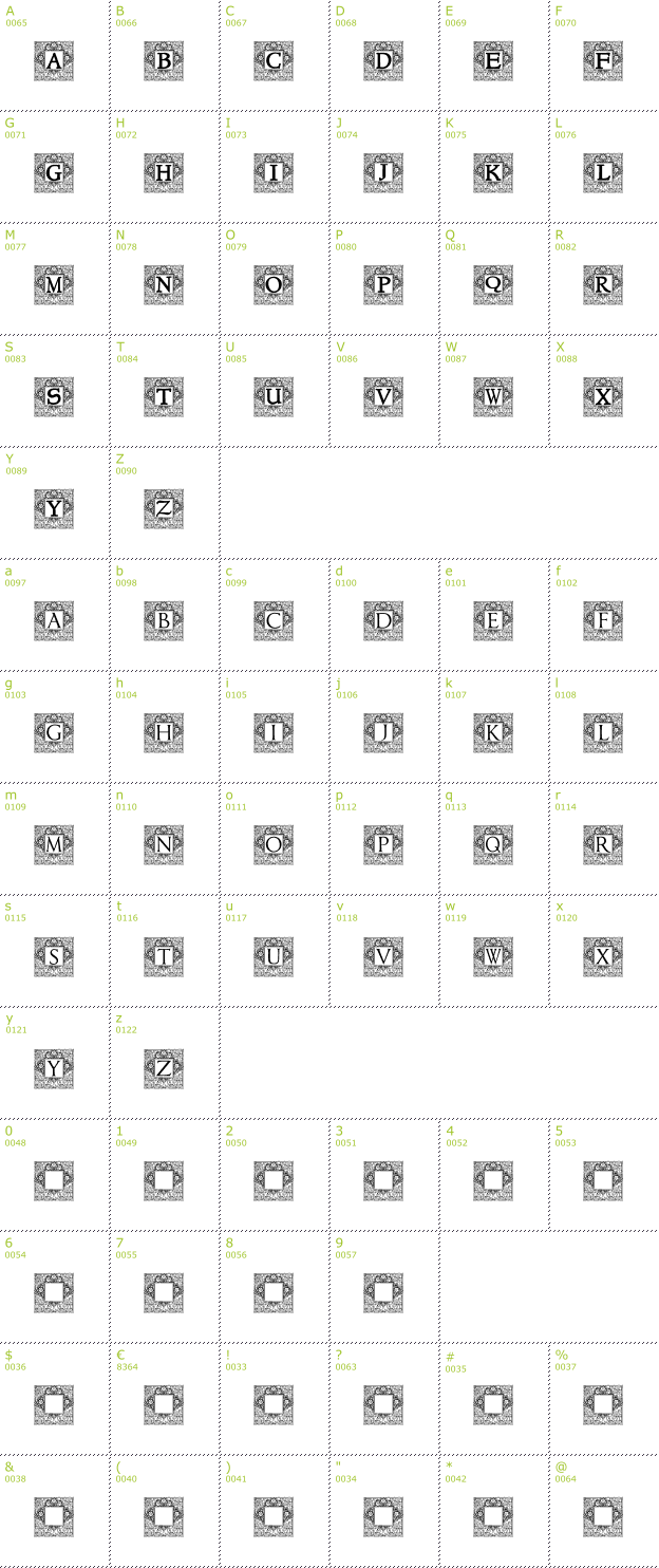 Character Mini-Map: Topiary Initials font