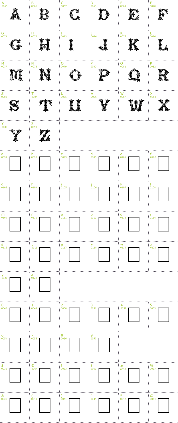 Character Mini-Map: Trefoil Capitals font