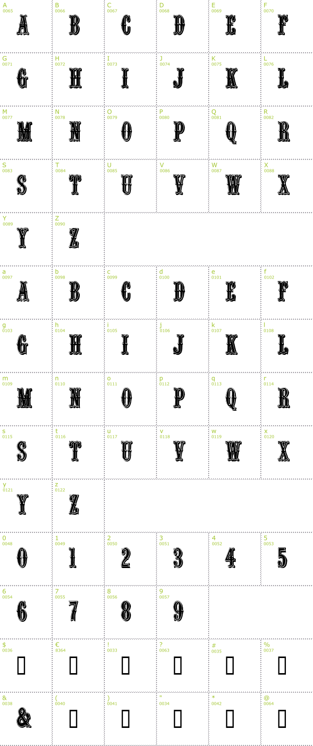 Character Mini-Map: QuentinCaps font