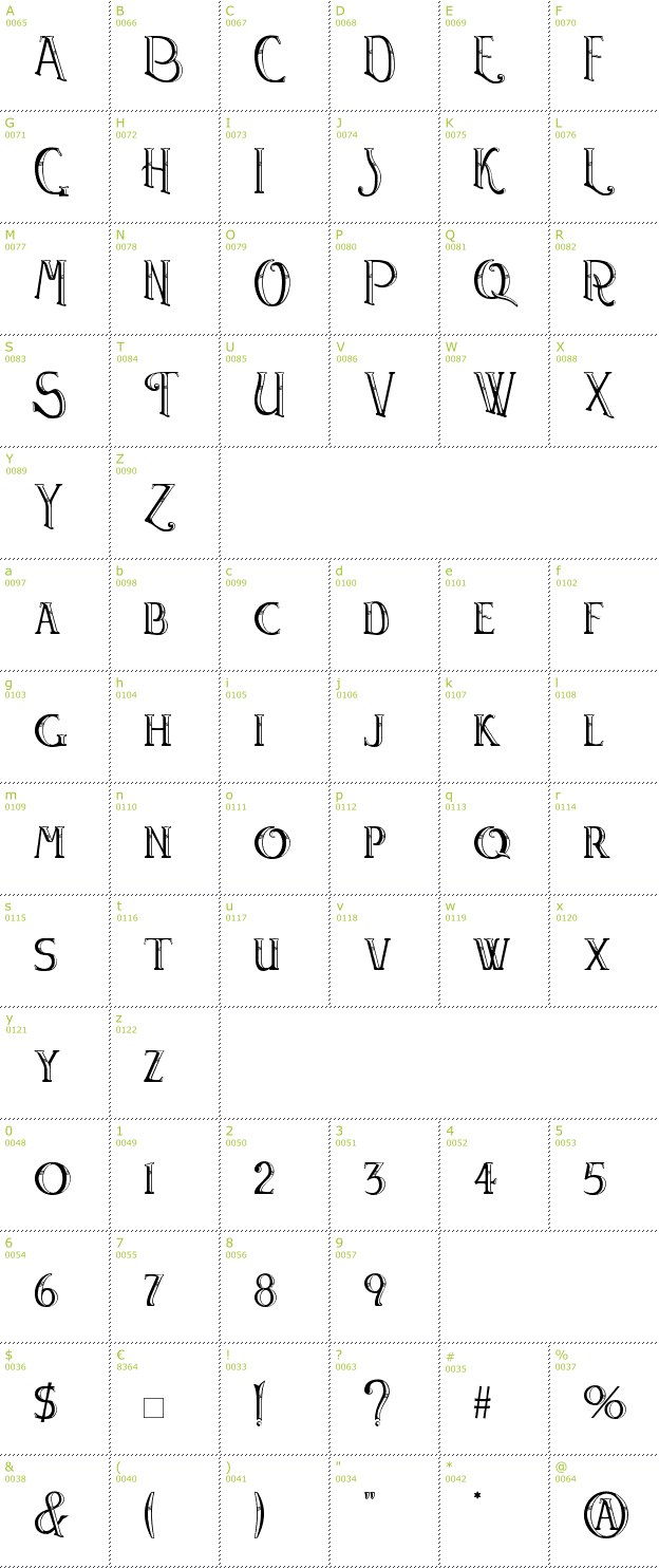 Character Mini-Map: Watson font