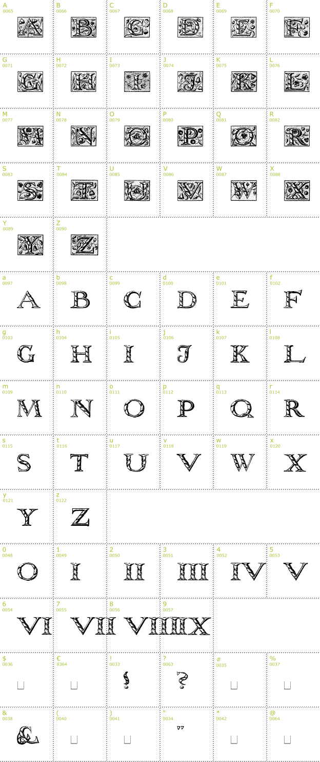 Character Mini-Map: Wolnough Capitals font