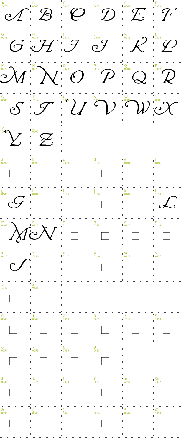 Character Mini-Map: Wrenn Initials font