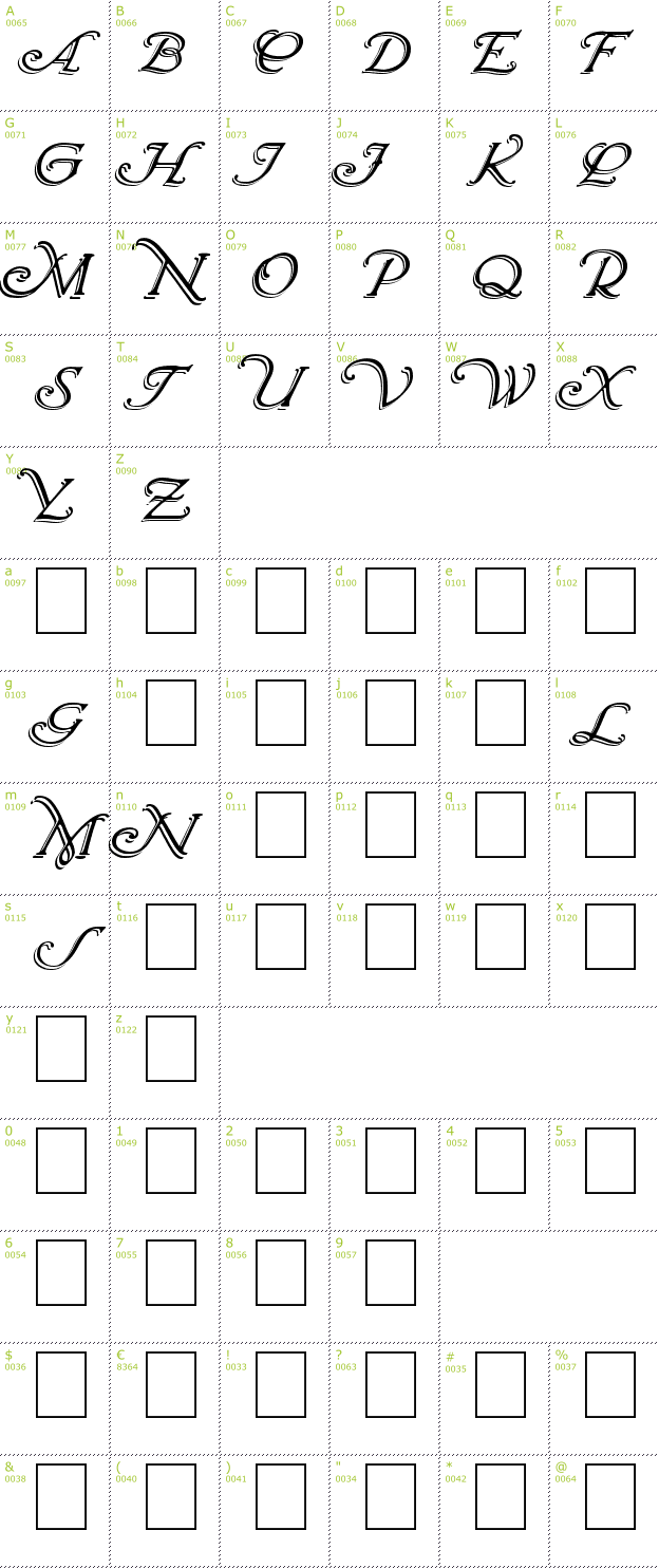 Character Mini-Map: Wrenn Initials Shadowed font
