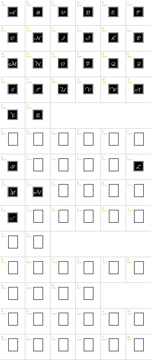 Character Mini-Map: Wrenn Initials Blocked font