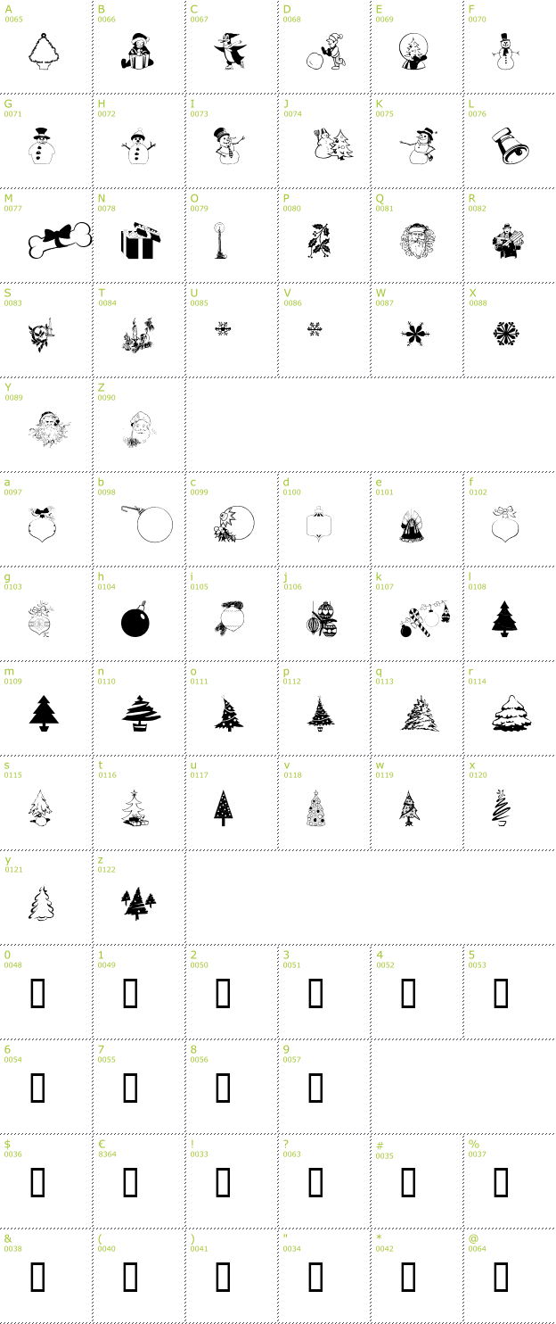 Character Mini-Map: WM Christmas 3 font