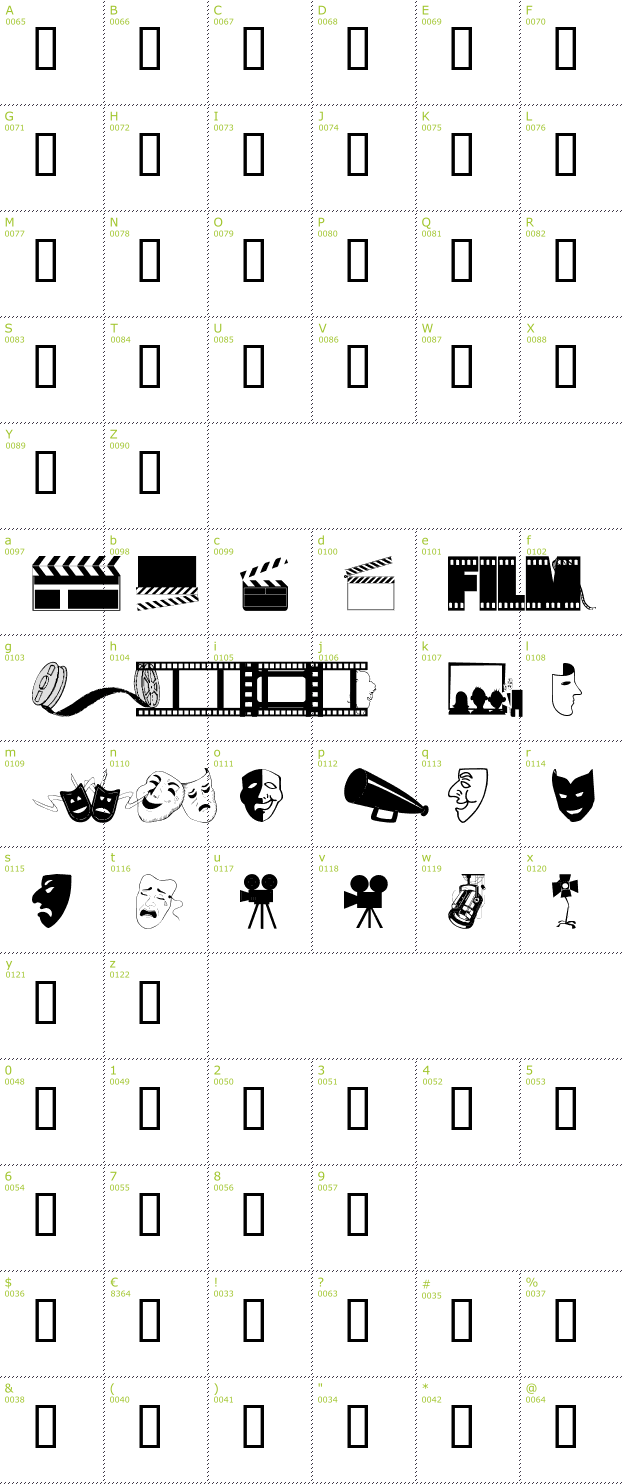 Character Mini-Map: WM Drama 1 font