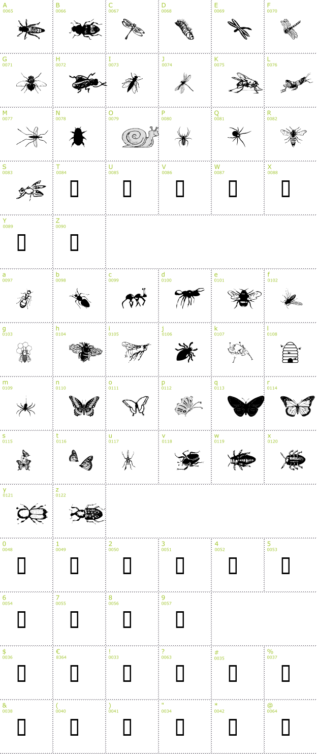 Character Mini-Map: WM Insects font