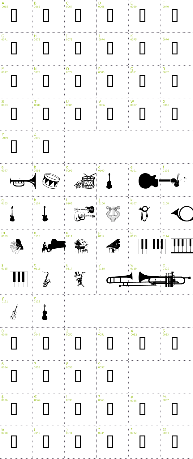 Character Mini-Map: WM Music font