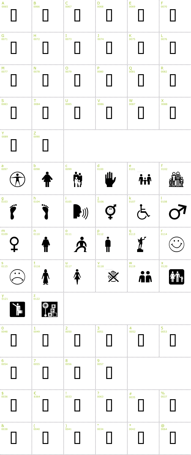 Character Mini-Map: WM People 1 font